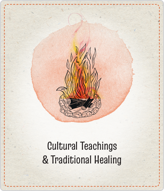 Cultural Teachings and Traditional Healing